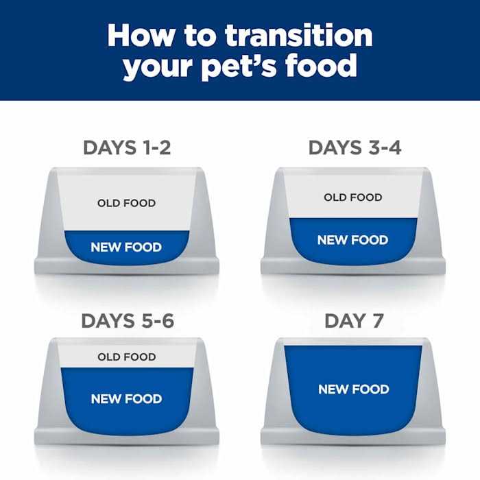 Duck & Green Pea Dry Cat Food Q408536
