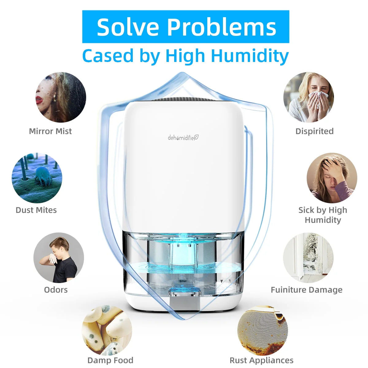 Portable Ultra Quiet Dehumidifier 1000ML U6063