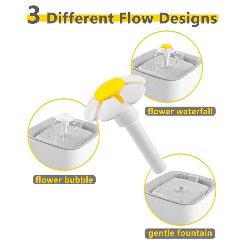 84oz/2.5L Automatic Cat Water Fountain with 3 Replacement Filters J482161