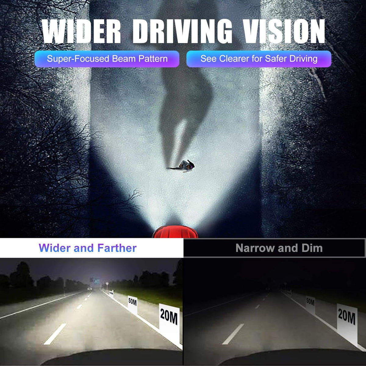 6000K White Wireless LED Bulbs D958