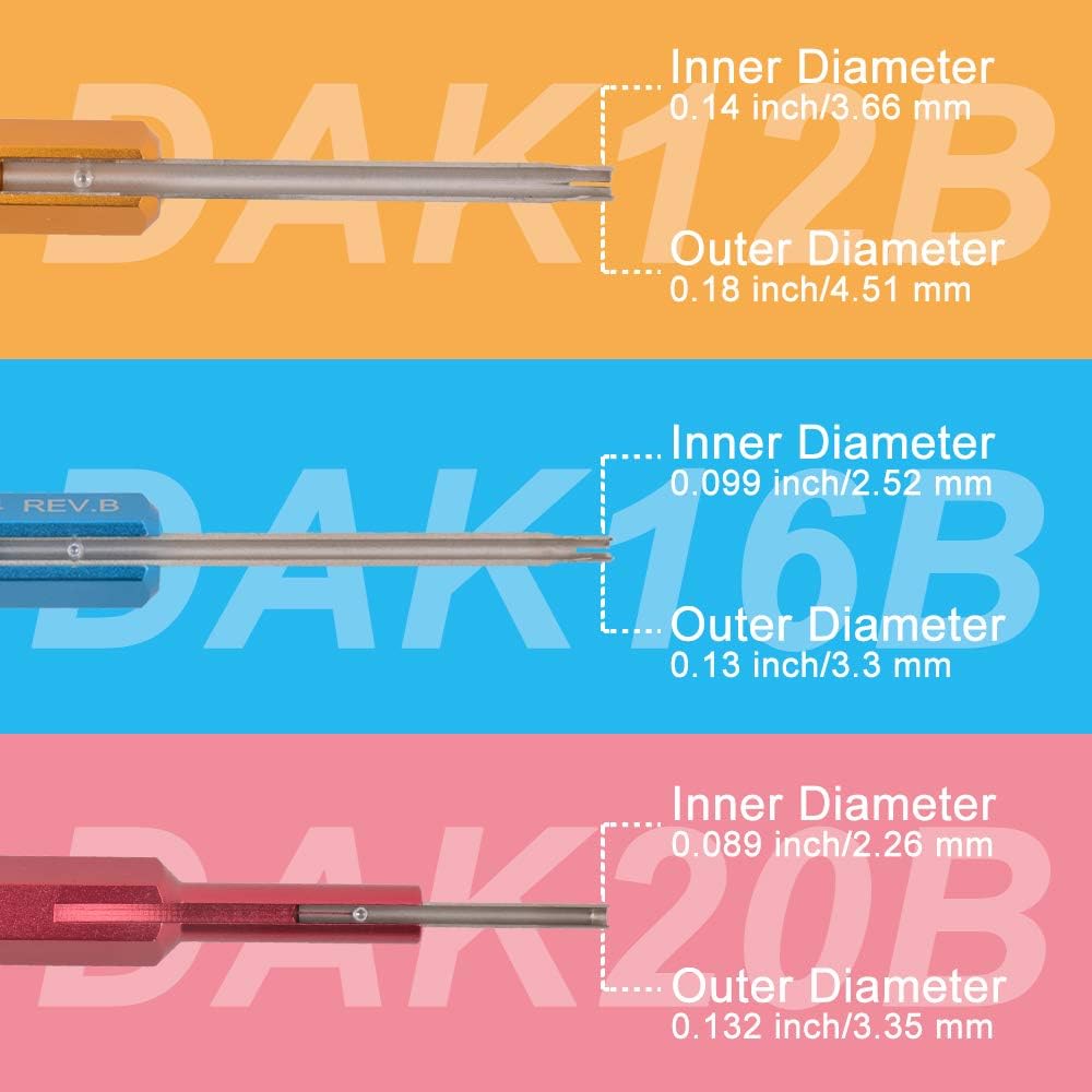 Insertion Tool Kit S533
