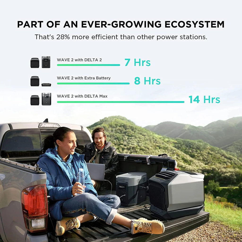 Portable Air Conditioner with Heat 5100 BTU U90935