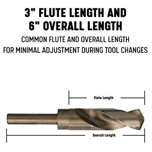 1/2x22 Reduced Shank Cobalt Drill Bit U251