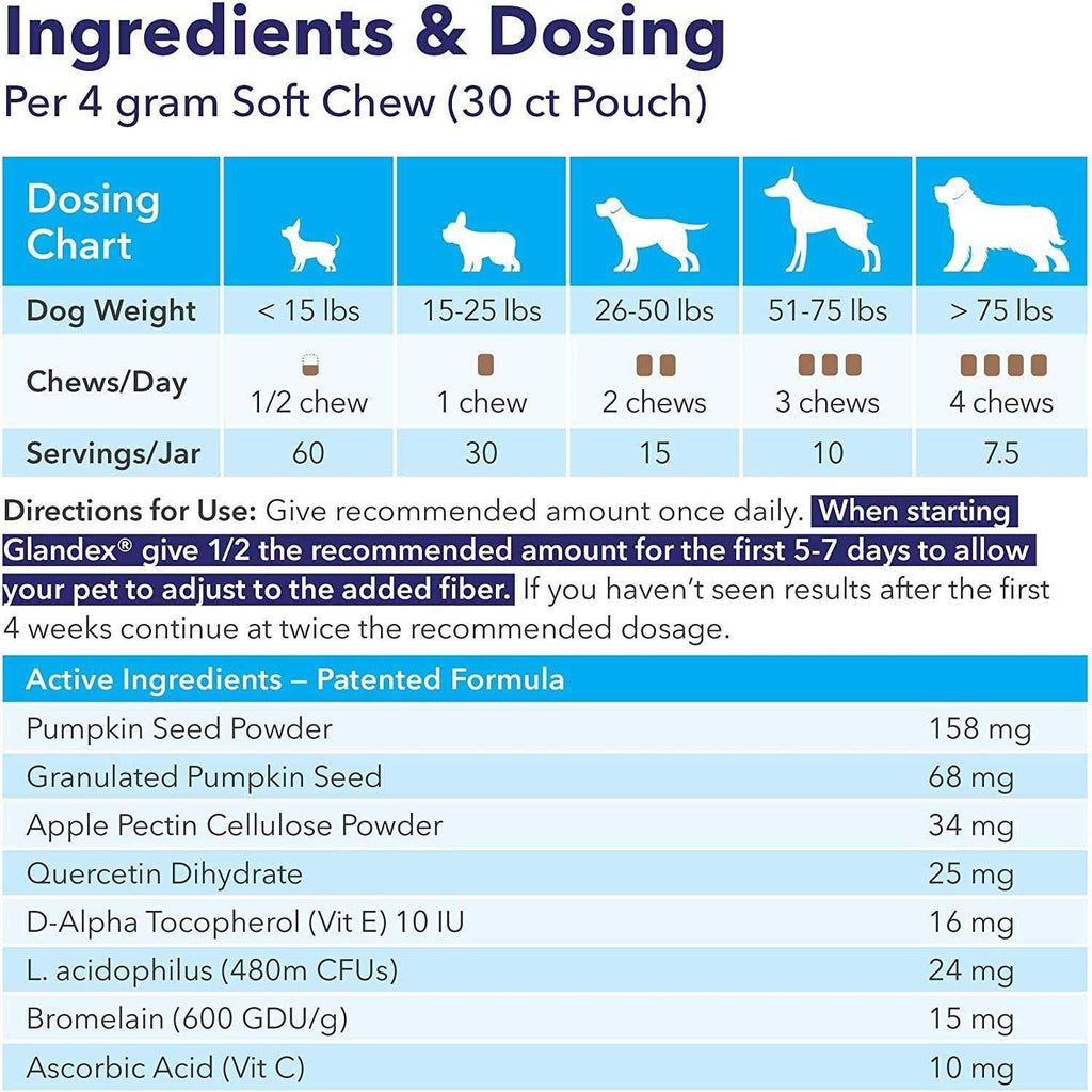Anal Gland Soft Chews Supplement for Dogs S286
