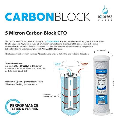23 Filters with 50 GPD RO Membrane Replacement Filter Set T418996