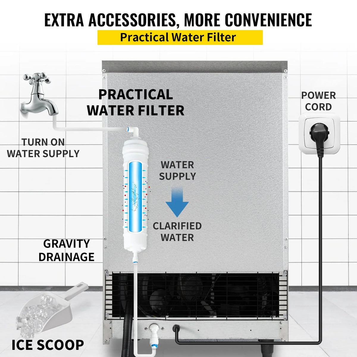 110V Commercial Ice Maker 120-130lbs/24H Stainless Steel U129048