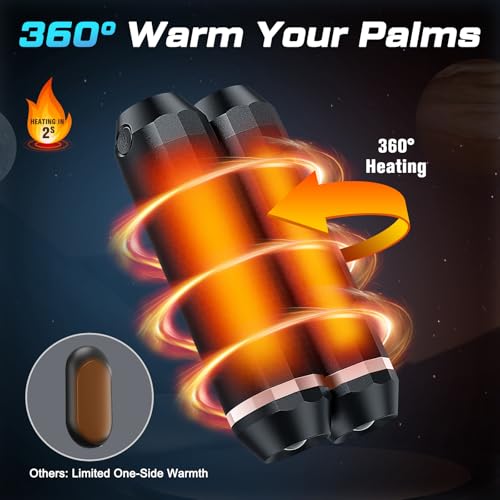 3-in-1 Rechargeable Hand Warmers 10000mAh Portable Pocket Heater D64895