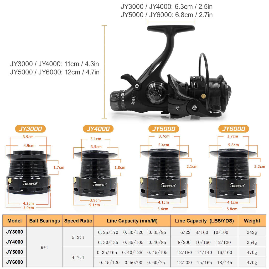 Fishing Reel Dual Brake System High Speed Spinning Interchangeable Handle H86457