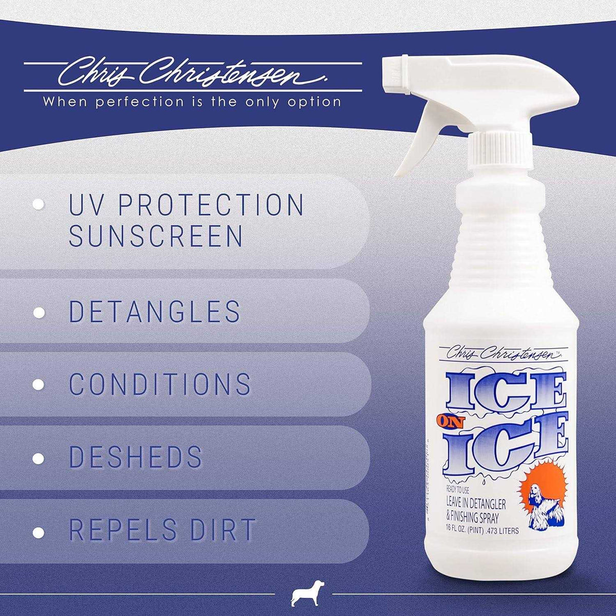Dog Detangler and Finishing Spray W49165