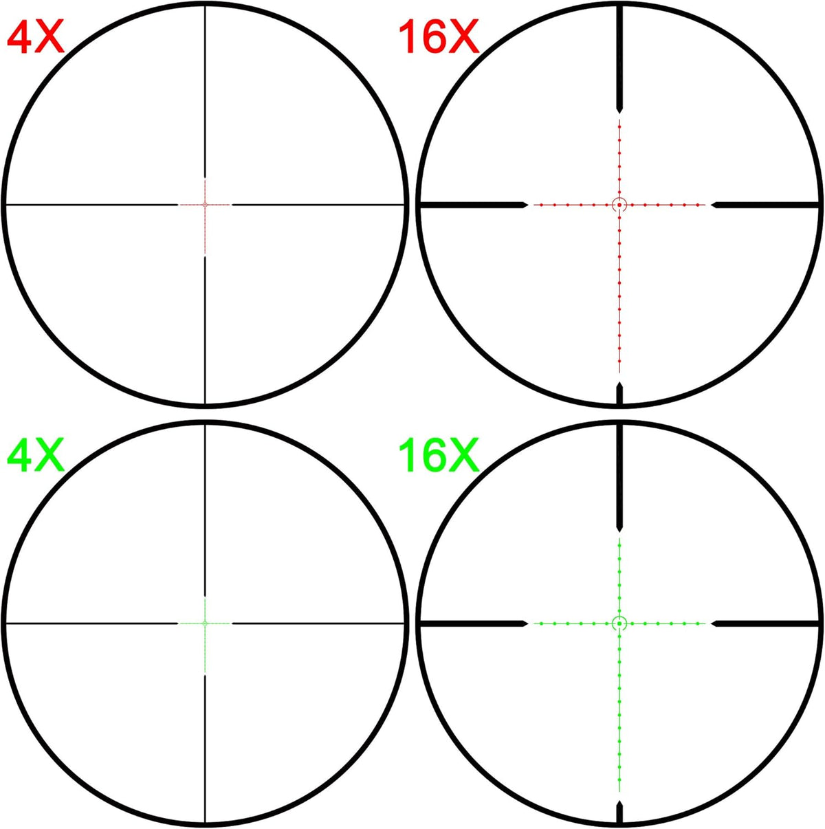 Red Illuminated Mil Dot Reticle Rifle Scope H659369