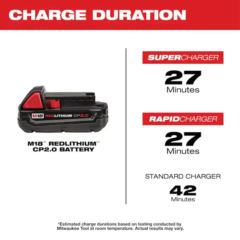 18-Volt Lithium-Ion Brushless Cordless Compact Drill/Impact Combo Kit (2-Tool) with Batteries, Charger and Bag R84562