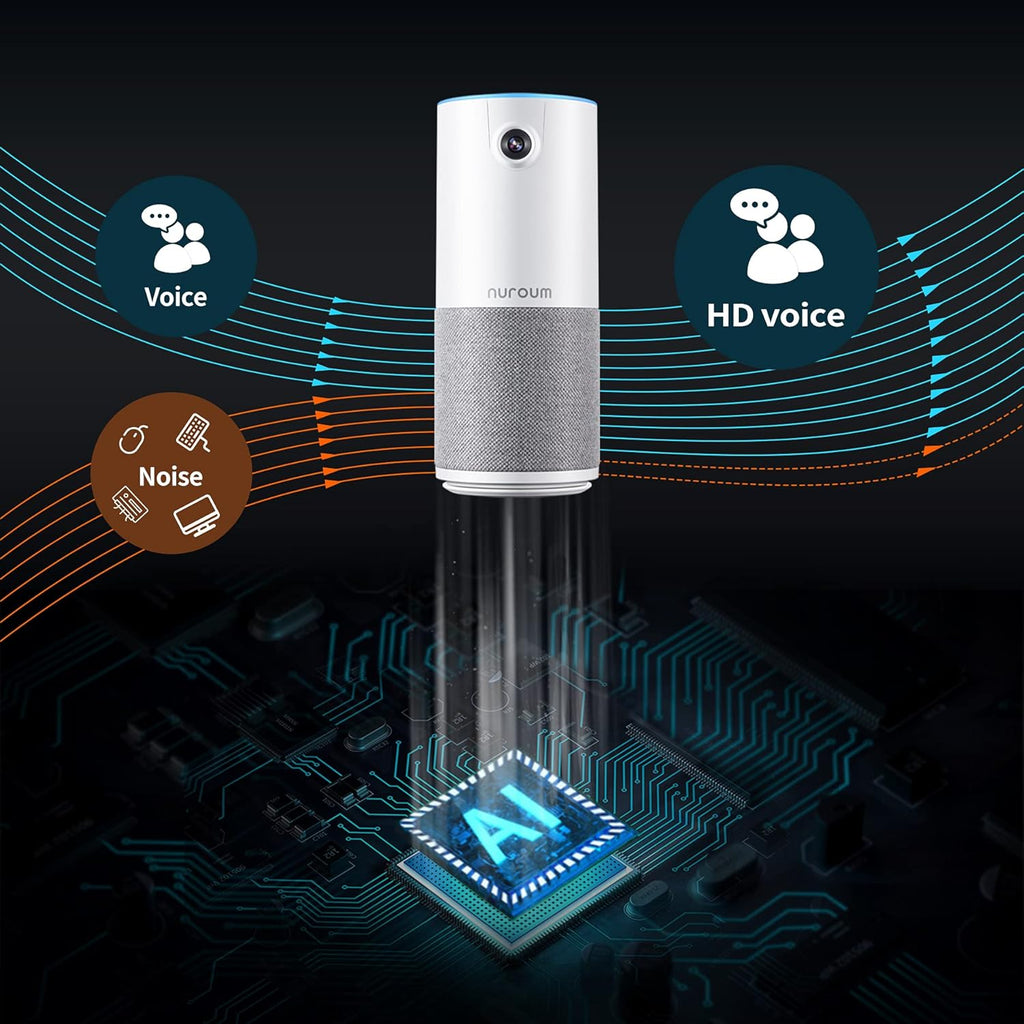 Conference Webcam with Microphone & Speaker, HD1080P, Wide-Angle 90° Camera, USB Plug&Play W60430