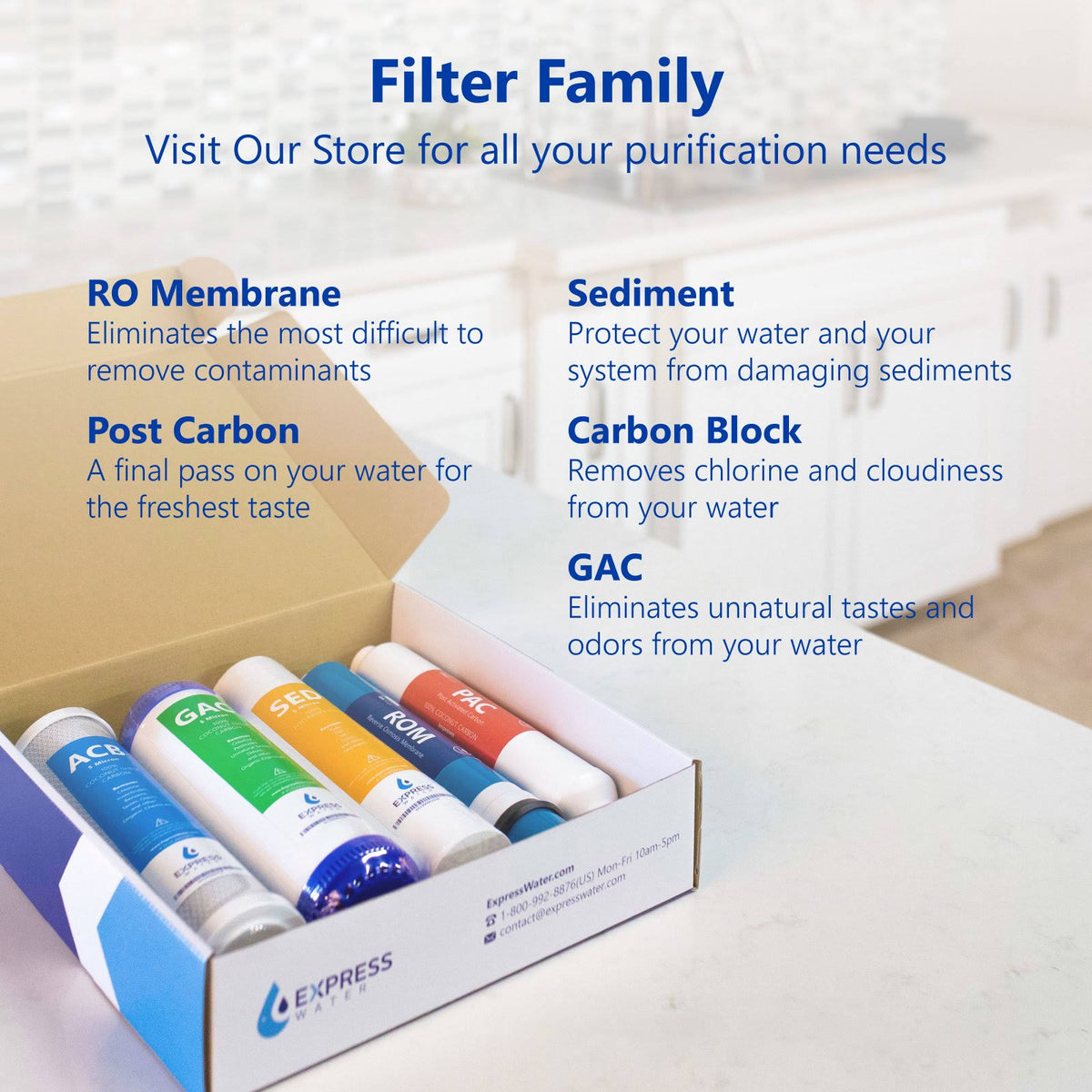 23 Filters with 50 GPD RO Membrane Replacement Filter Set T418996