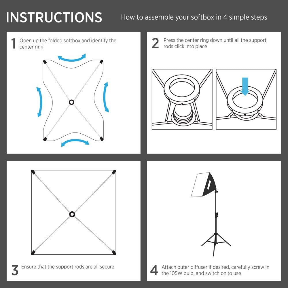 2-Light Fluorescent Studio Lighting Kit with 20"x20" Softboxes, 105W Bulbs & Light Stands J4045