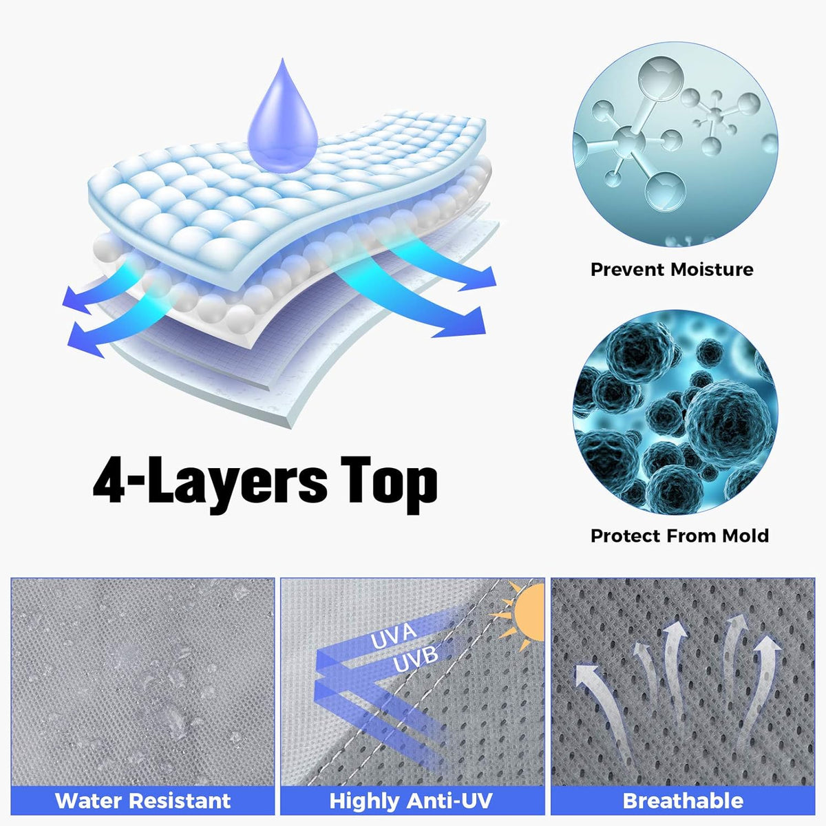 Gray Windproof Travel Trailer RV Snow Cover with Jack Cover & Patch Kit D3155