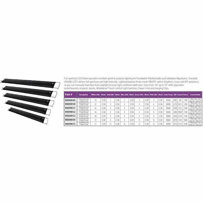 Full Spectrum LED Aquarium Light Z804
