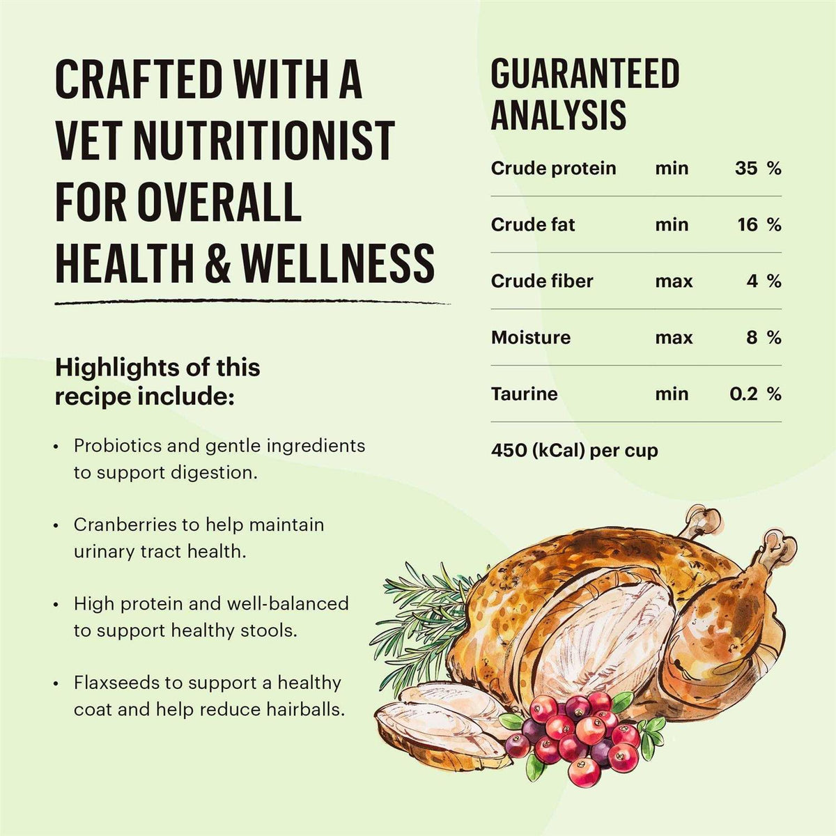 Grain-Free Chicken Dry Cat Food L960899