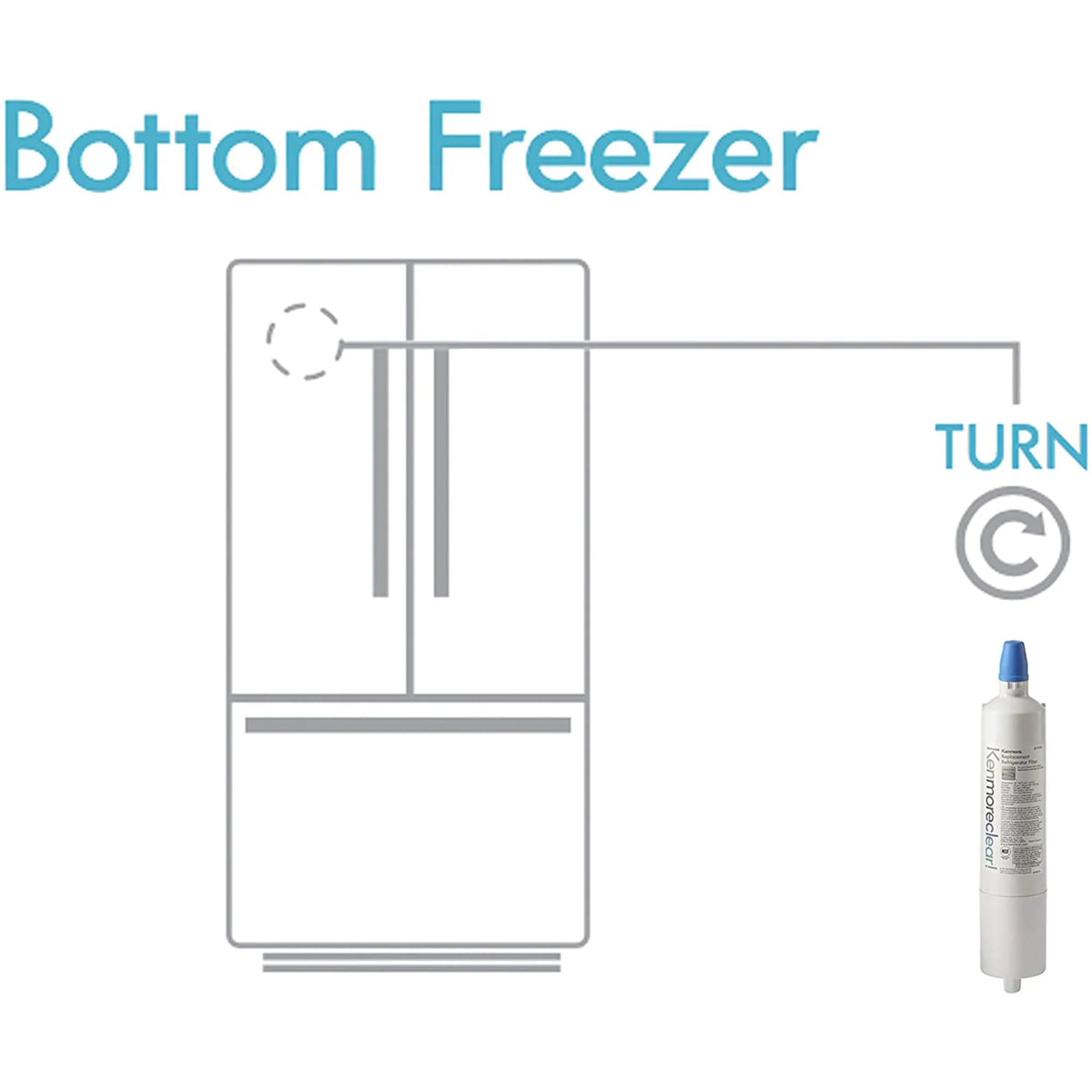 3 Pack Refrigerator Water Filter V948